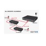 ALLNET ALL-SG8205PD switch di rete Non gestito L2 Gigabit Ethernet (10/100/1000) Supporto Power over Ethernet (PoE) Nero