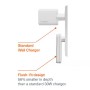 CHARGEPLUS DUAL USB-C SLIM WALL 30W (CY5786PDWCH)