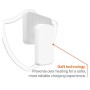 CHARGEPLUS DUAL USB-C SLIM WALL 30W (CY5786PDWCH)