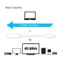 CLUB3D USB C to HDMI™ 2.0 UHD Cable Active 1.8 M./5.9 Ft. (CAC-1514)