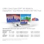 CLUB3D CSV-1555 cavo e adattatore video 1,5 m USB tipo-C 2 x DisplayPort Nero