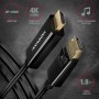 Axagon RVD-HI14C2 cavo e adattatore video 1,8 m HDMI tipo A (Standard) DisplayPort Nero