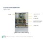 Supermicro SuperServer 6029P-WTRT Intel C622 LGA 3647 (Socket P) Armadio (2U) Nero (SYS-6029P-WTRT)