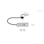 i-tec USB-C/USB-A Metal HUB 3 (2x USB-C, 1x USB-A) Port + 2.5GLAN (CAMTLG325HUB)