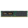 CoreParts MMKN126-64GB memoria 1 x 64 GB DDR4 2933 MHz Data Integrity Check (verifica integrità dati) (MMKN126-64GB)