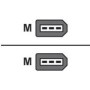 SFP 25GBase Direct Attach Copper Cable 3-meter, passive (JNP-SFP-25G-DAC-3M)