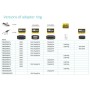 Vivolink PROADRING6R adattatore grafico USB 1920 x 1200 Pixel Bianco
