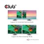 CLUB3D CSV-1574 ripartitore video 2x HDMI (CSV-1574)