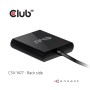 CLUB3D CSV-1574 ripartitore video 2x HDMI (CSV-1574)