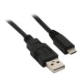 CBL ASY,OEM,USB,POT,BARREL,DC PLU (90A052311)