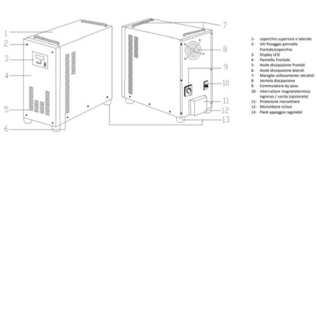 STABILIZZATORE MONOFASE 5KVA (EL-SEM05)