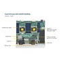 Supermicro SuperStorage 2028R-DN2R48L Intel® C612 LGA 2011 (Socket R) Armadio (2U) Nero (SSG-2028R-DN2R48L)