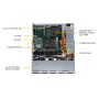 Supermicro SuperServer 1029P-MT Intel® C621 LGA 3647 (Socket P) Rack (1U) Nero (SYS-1029P-MT)
