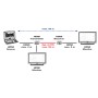 ROLINE HDMI Extender over Twisted Pair, Cat.6, 50m (RO.14.01.3461)