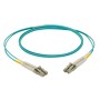 Panduit NKFPZ22LLLSM002 cavo a fibre ottiche 2 m LC OM4 Colore acqua (NKFPZ22LLLSM002)