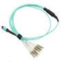 MTP TO 6 X LC SIMPLEX, OM3 MULTIMOD (119500-LC)