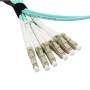 MTP TO 6 X LC SIMPLEX, OM3 MULTIMOD (119500-LC)