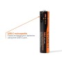AAA USB-C RECHARGEABLE BATTERY 4PZ. (CY5874CCCRB)