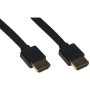 CAVO PIATTO HDMI 4K 2MT MINI CONNR (LKCHDUS2)