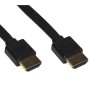 CAVO PIATTO HDMI 4K 2MT MINI CONNR (LKCHDUS2)