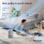 Levoit PURIFICATORE D'ARIA INTELLIGENTE Core 300S Pro, Sistema di Filtrazione HEPA a 3 Stadi, Ideale per Camera da Letto, Silenz (HEAPAPLVSEU0143Y)