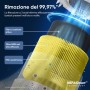 Levoit PURIFICATORE D'ARIA INTELLIGENTE Core 300S Pro, Sistema di Filtrazione HEPA a 3 Stadi, Ideale per Camera da Letto, Silenz (HEAPAPLVSEU0143Y)