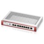 USGFLEX SECURITY GATEWAY 500H 101 (USGFLEX500H-EU0101F)