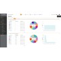 SonicWall 02-SSC-3981 software di sicurezza Gestione della sicurezza Full 1 licenza/e 1 anno/i