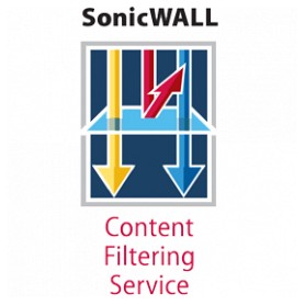 SonicWall 01-SSC-5655 licenza per software/aggiornamento 1 anno/i