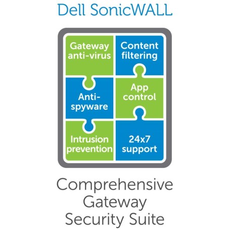 SonicWall 01-SSC-0006 licenza per software/aggiornamento 1 anno/i