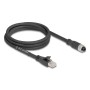 DeLOCK 80590 cavo di rete Nero 2 m Cat5e S/FTP (S-STP)