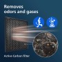 Philips 2000 series Riduce i TVOC* Riduce i cattivi odori Filtro a carboni attivi (FY2420/30)