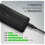 Axagon EEM2-40G contenitore di unità di archiviazione Box esterno SSD Nero M.2