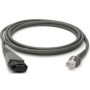 Datalogic Wand Emulation, 9P, Male, Straight, CAB-323 (90G001030)