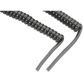 Datalogic RS-232 PWR, 25P, Female, Coiled, 3.6 m cavo di segnale 3,6 m (CAB-474)