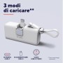 PACTO 5000 PD POCKET POWERBANK WHT (26105)