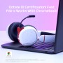 HyperX Cloud Mini – Wireless Gaming Headset (Bianco) (7G8F2AA)