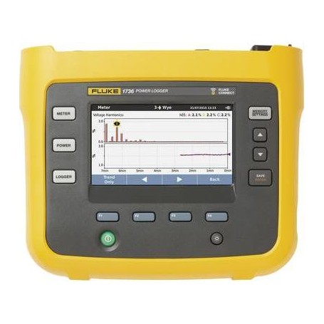 Fluke Netz-Analysegerät 3phasig mit Loggerfunktion 1736/B (4563561)