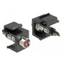 DeLOCK 86459 cavo di collegamento Keystone LED Nero, Rosso, Acciaio inossidabile (86459)