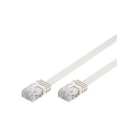 Goobay 1.5m RJ-45 Cable cavo di rete Bianco 1,5 m Cat6 (95192)