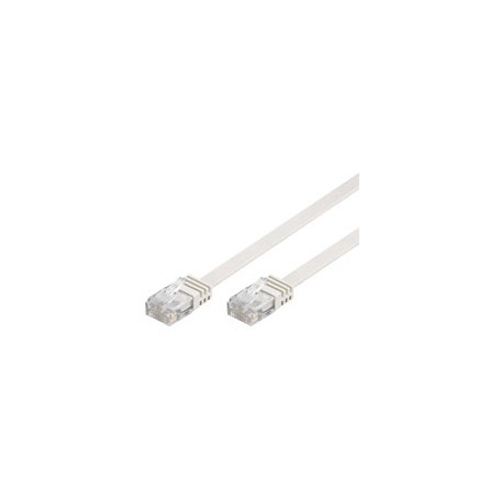 Goobay 1.5m RJ-45 Cable cavo di rete Bianco 1,5 m Cat6 (95192)