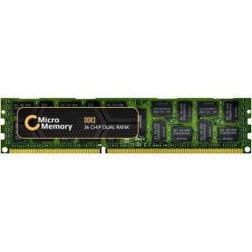 CoreParts MMKN142-32GB memoria 1 x 32 GB DDR4
