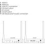 Marmitek TV Anywhere Wireless 4K AV-Sender & -Empfänger Schwarz (25008425)