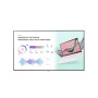 LG 98UH5J-H visualizzatore di messaggi Pannello piatto per segnaletica digitale 2,49 m (98") LCD Wi-Fi 500 cd/m² 4K  (98UH5J-H)