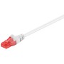 Goobay CAT 6-1500 UTP White 15m cavo di rete Bianco (68639)