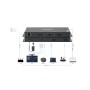 Vivolink VLHUB21 adattatore grafico USB 3840 x 2160 Pixel