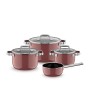 WMF 05.1895.5290 padella Rosa