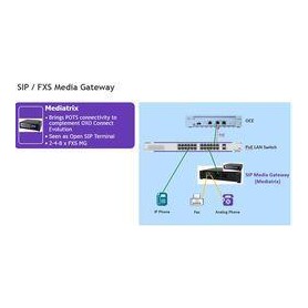 ALCATEL-LUCENT ENTERPRISE SIP MEDIA GATEWAY - 4 ANALOGE PORTS (3MJ06002AA)