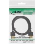 InLine 17502S cavo HDMI 1,8 m HDMI tipo A (Standard) Nero (4043718210978)