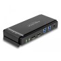 DeLOCK Switch KVM DisplayPort 1.4 8K 60 Hz con USB 5 Gbps e Audio (11476)